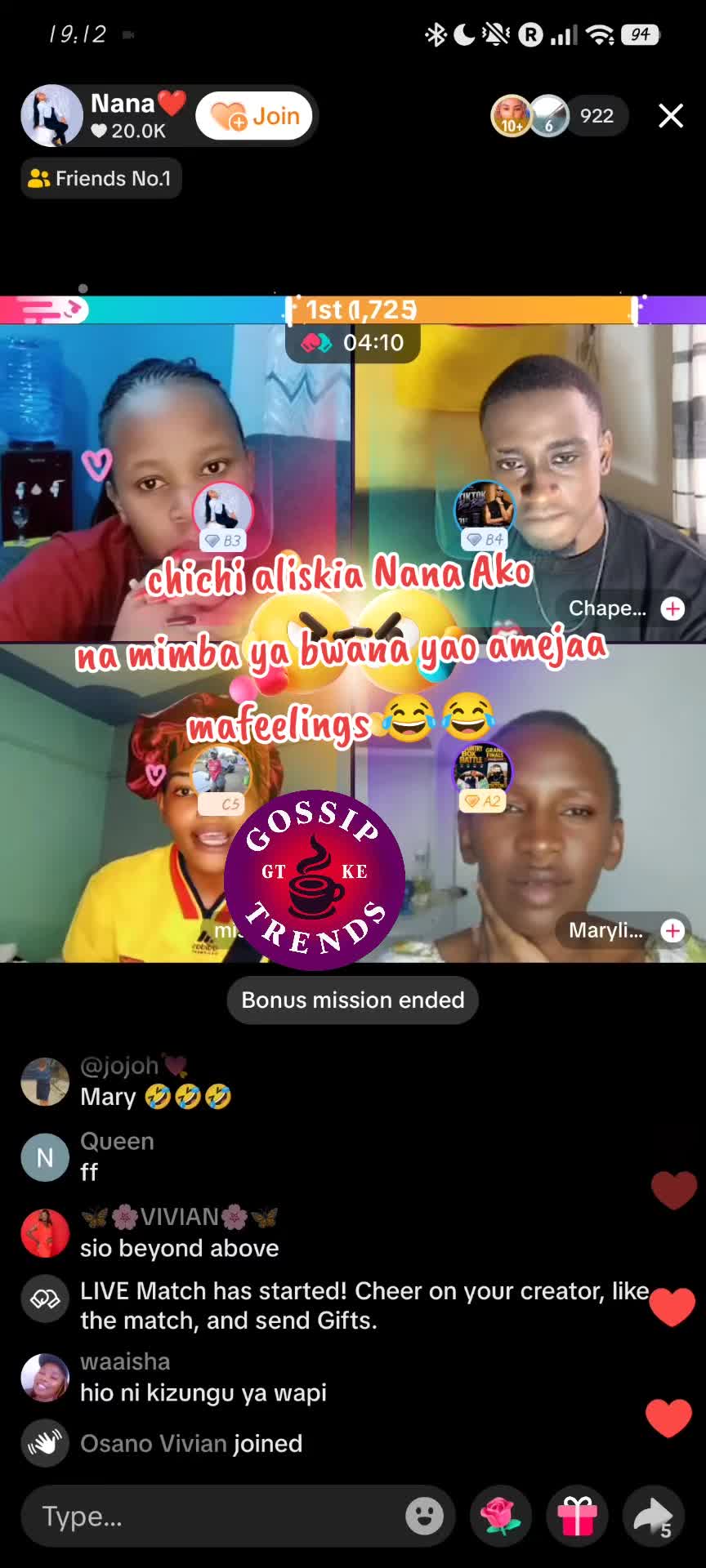 @Gossips trends_KE