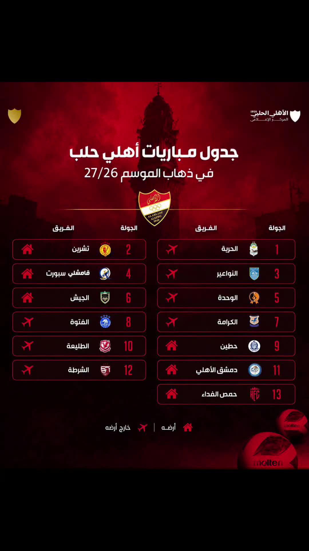 @محمد. اكتع