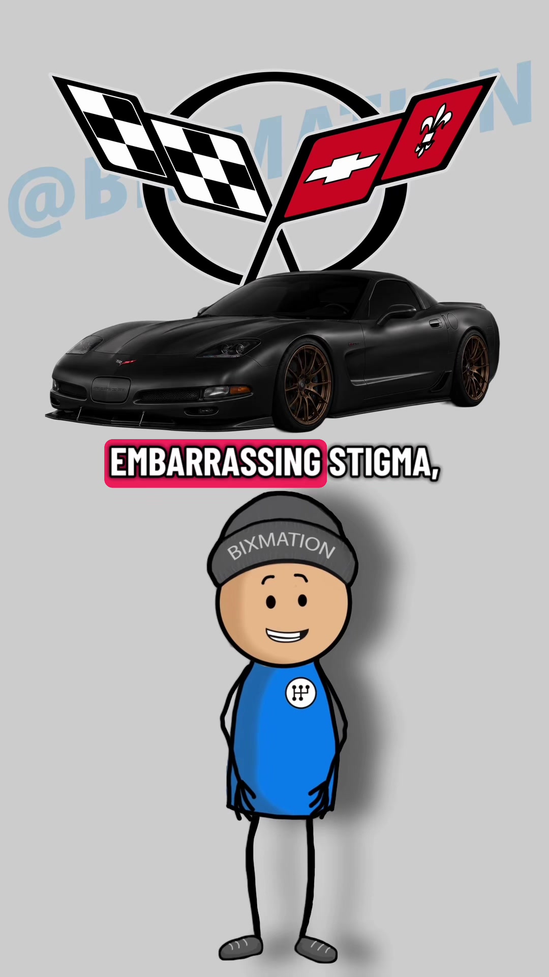 @bixmation