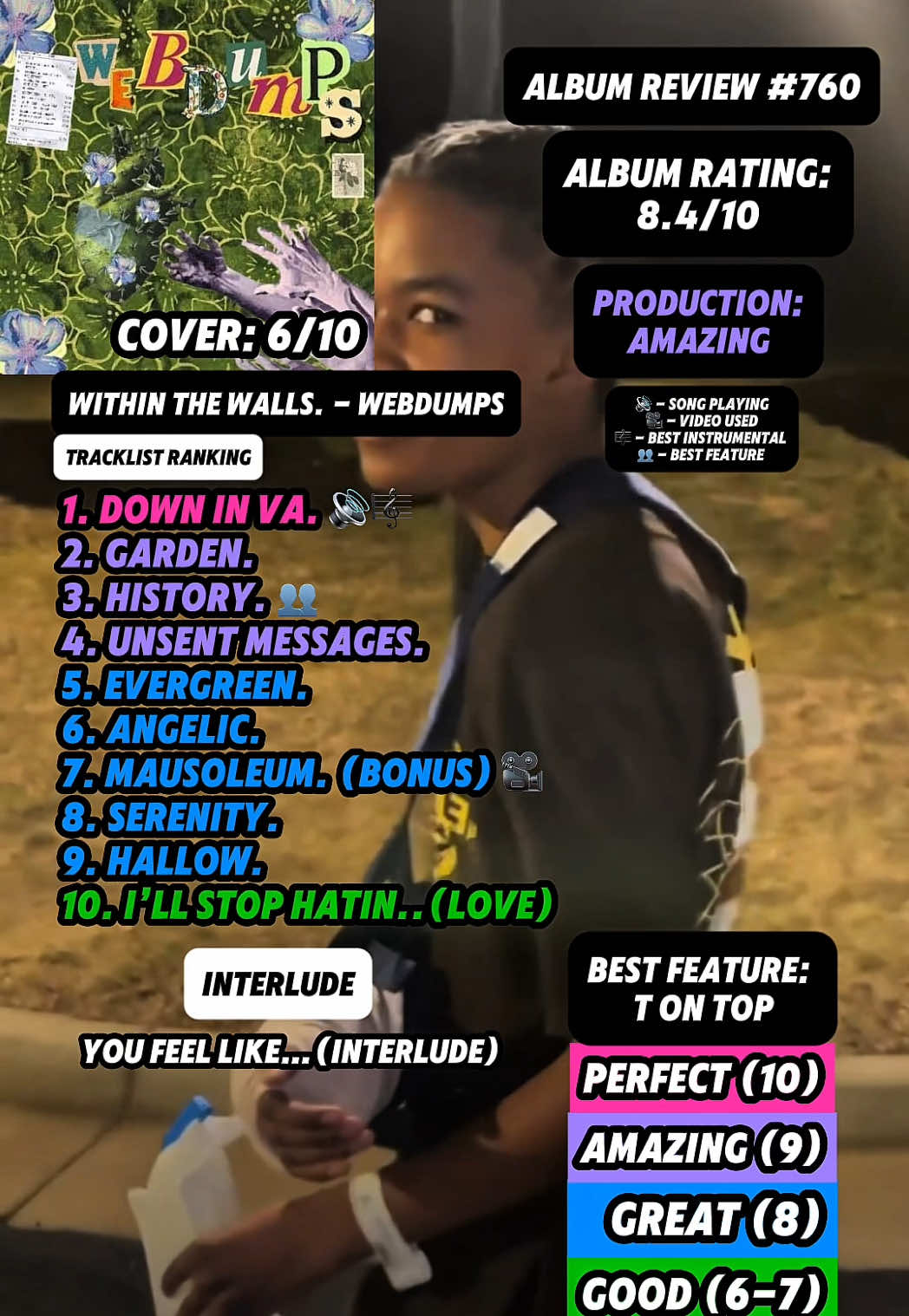 @JT Music Rankings