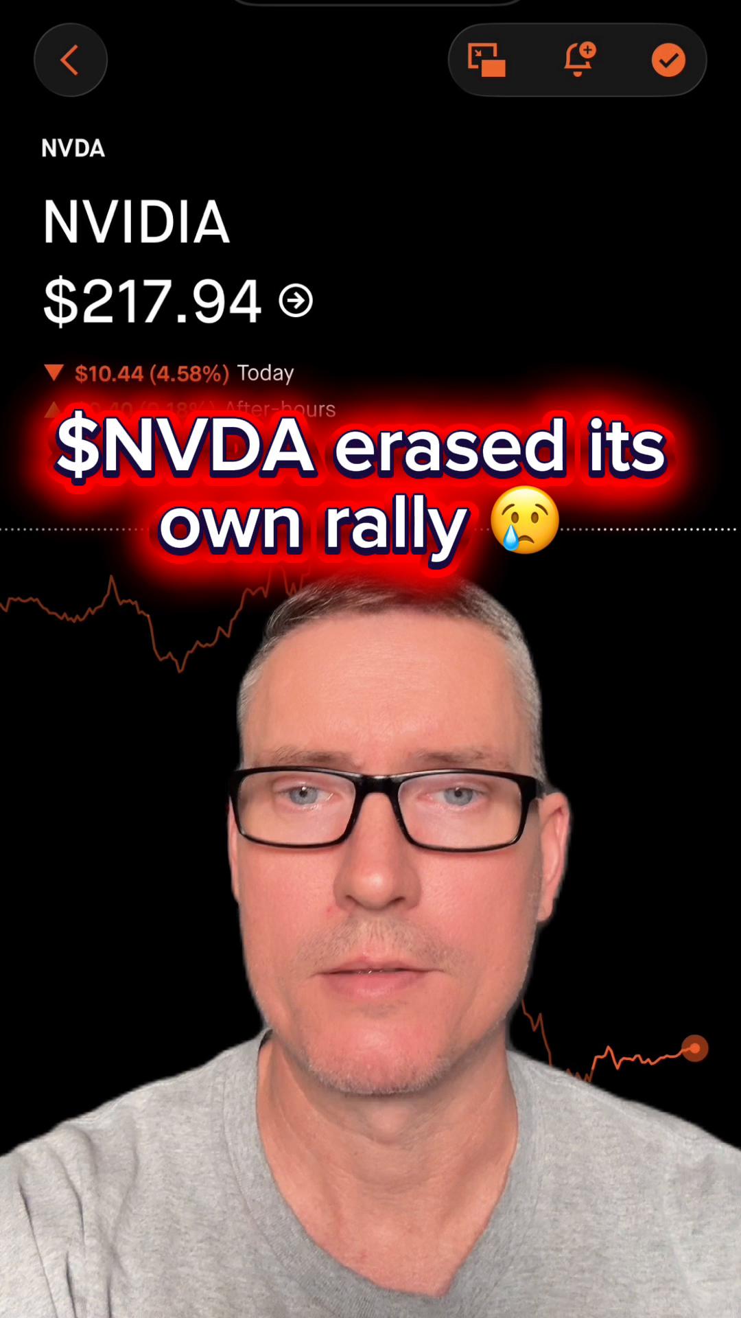 @Scott | Options & Investing