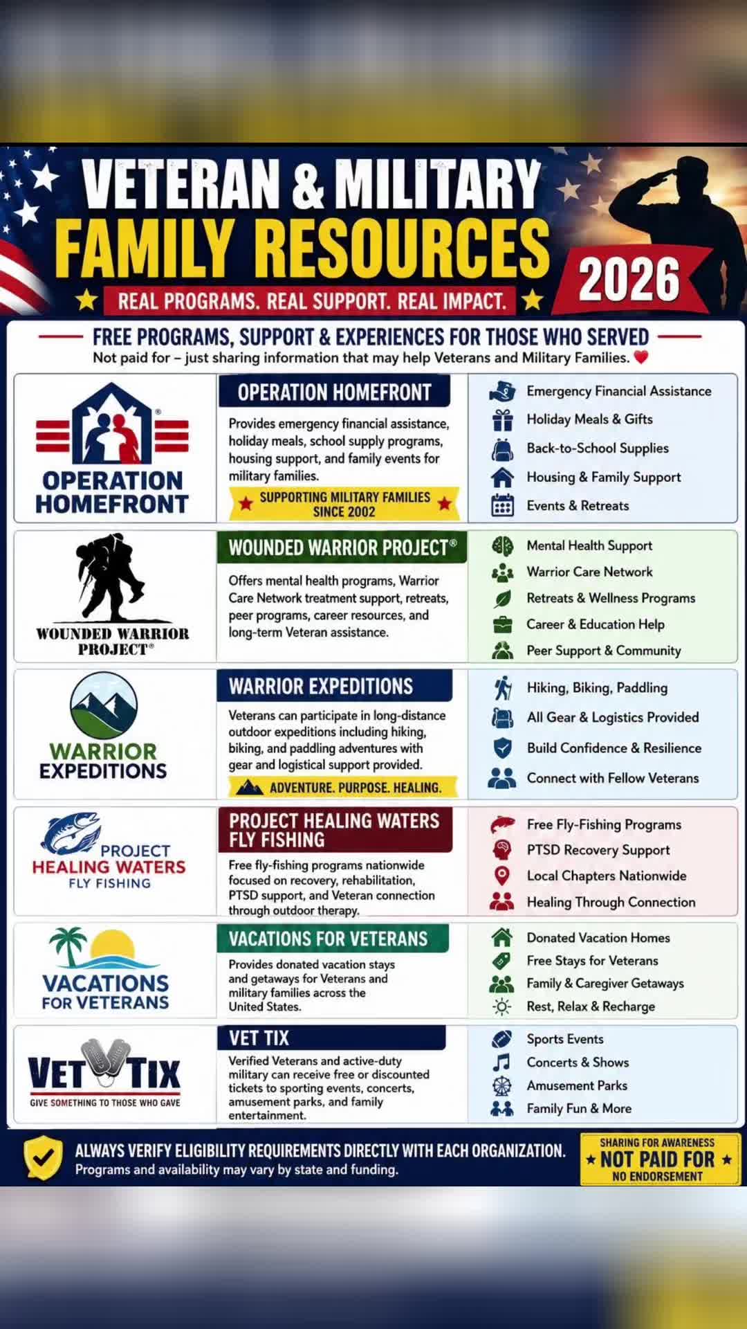 @Veterans Resource Team