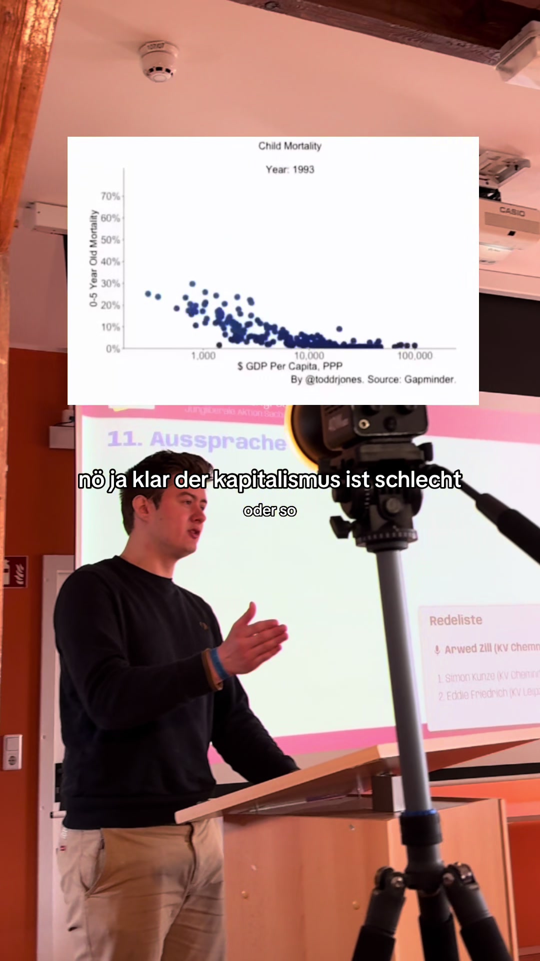 @Junge Liberale Leipzig