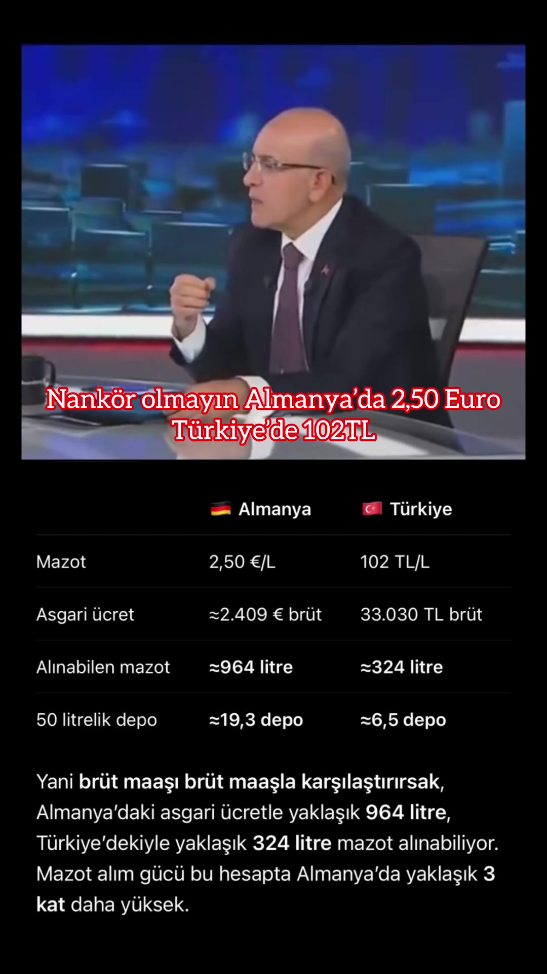 @Tinyabalı