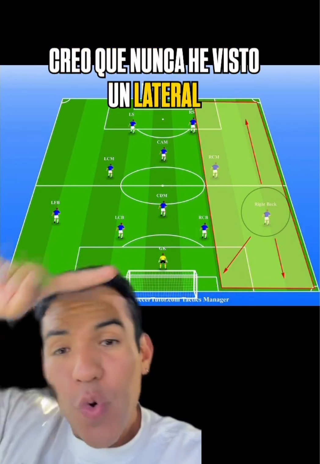 @Futbros