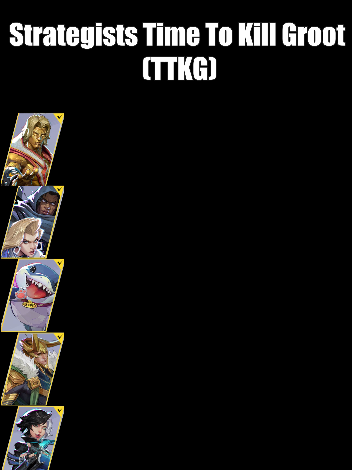 @ZestyGuides