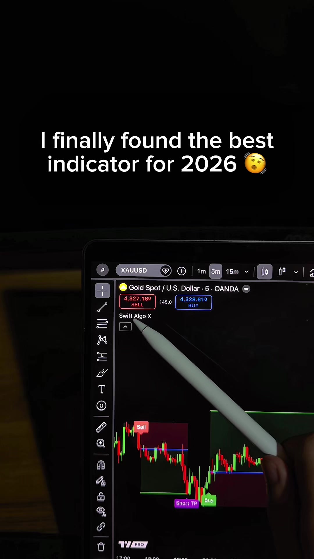 @INDICATOR IN BIO 🤝