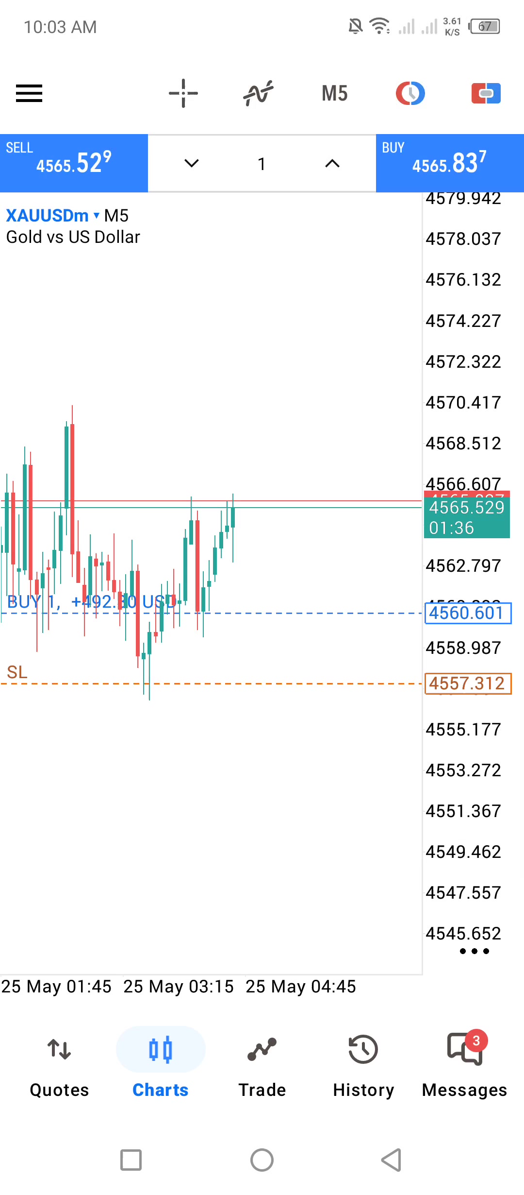 @ALGO TRADERS