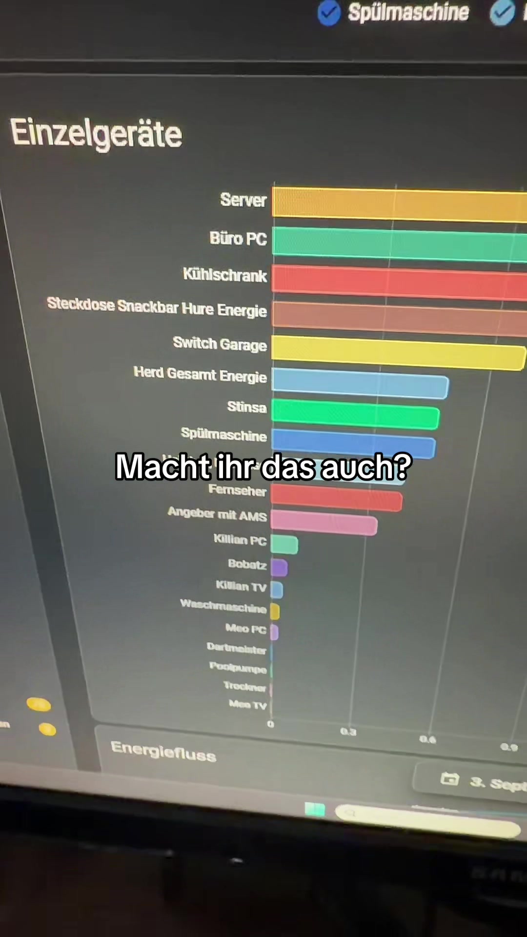 @Mastershort