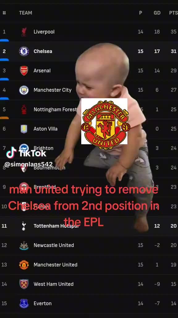 @NI MKORA WA CHELSEA
