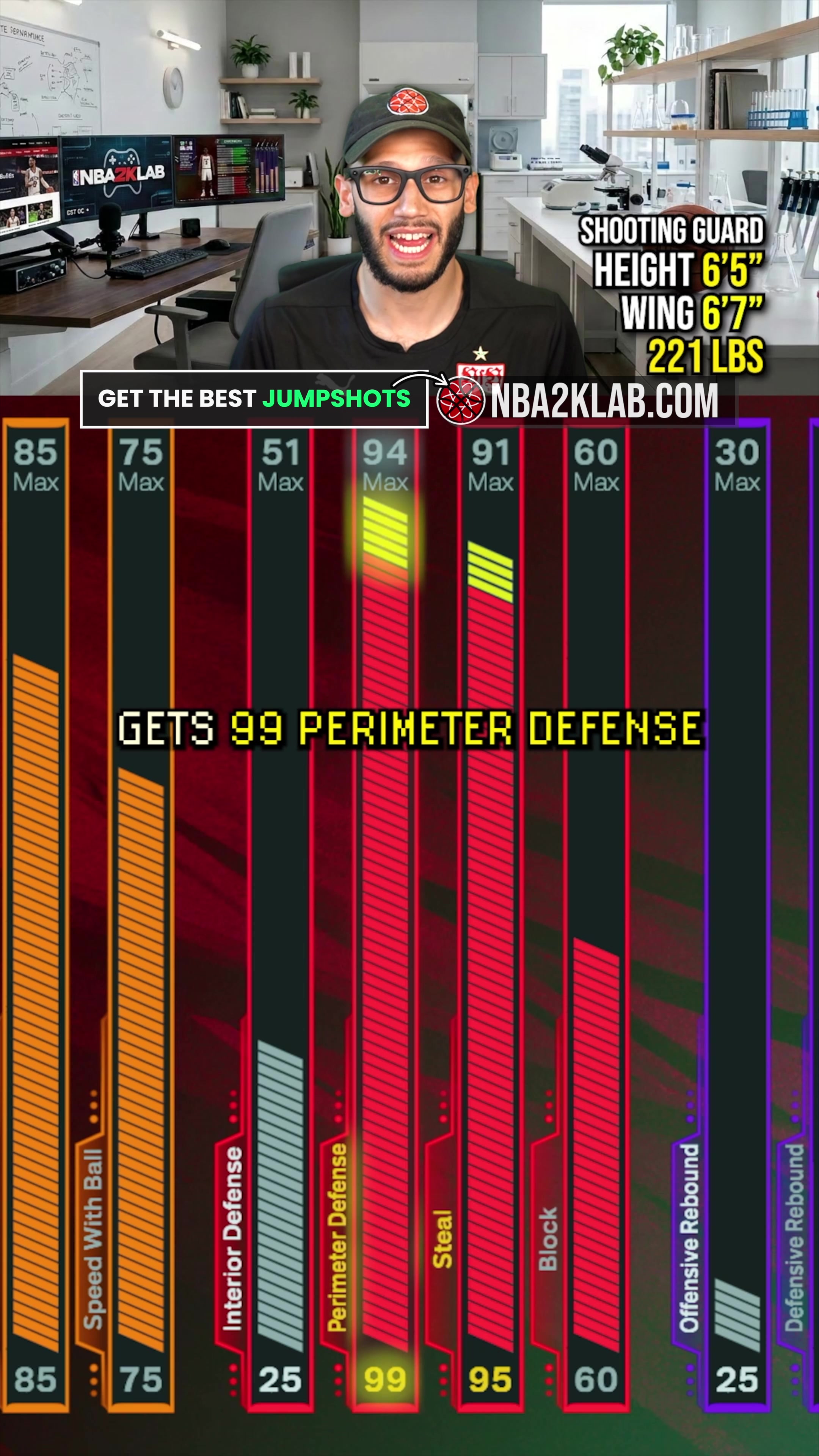 @NBA2KLab