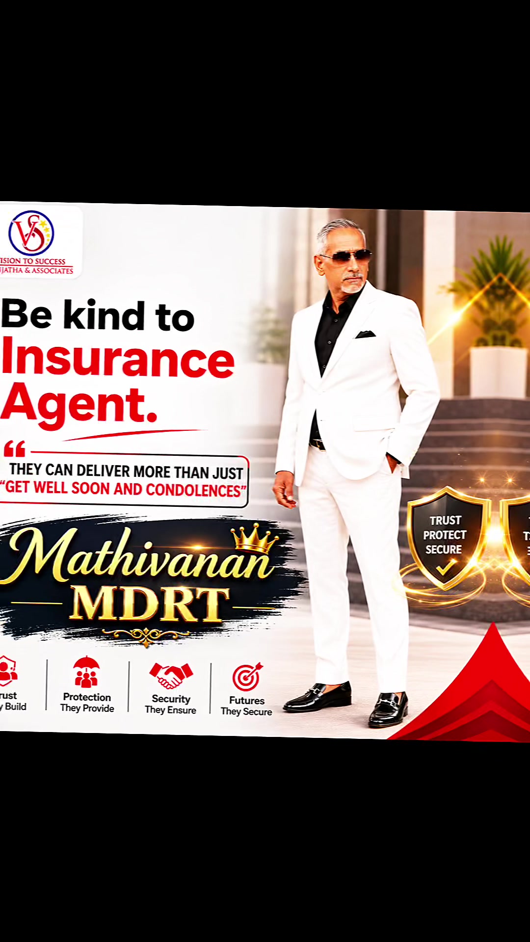 @Mathivanan Kaliperumal