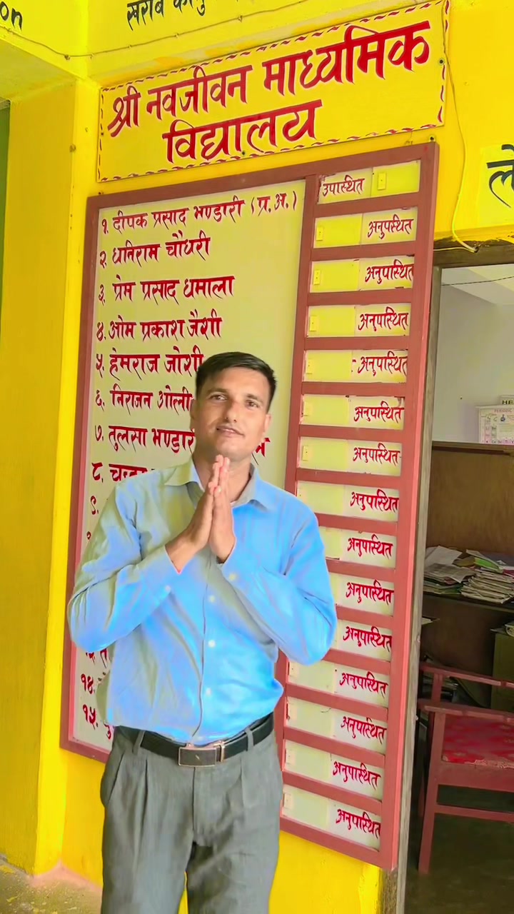 @Deepak Mandavya