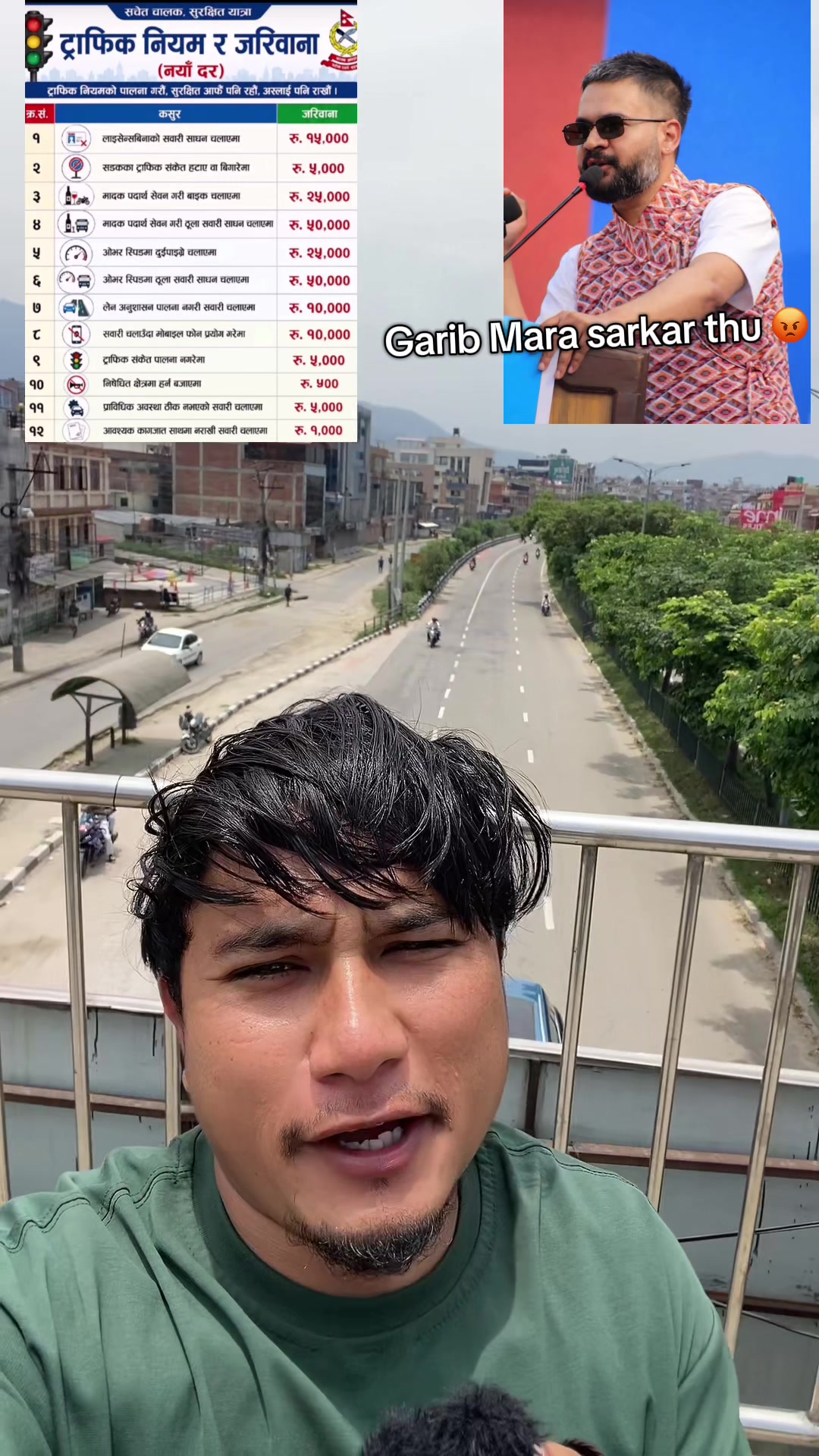 @Sonam Tamang