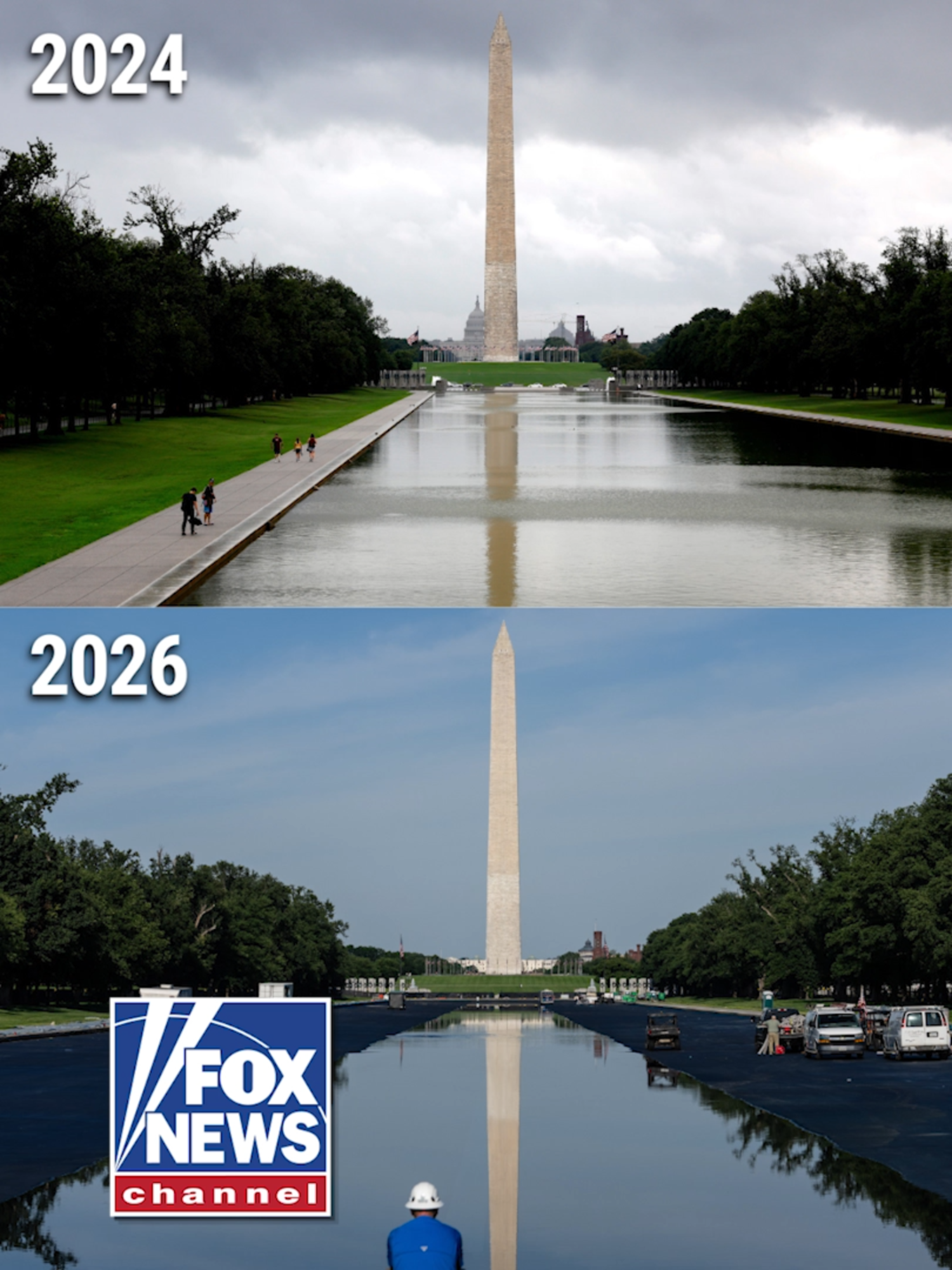 @Fox News