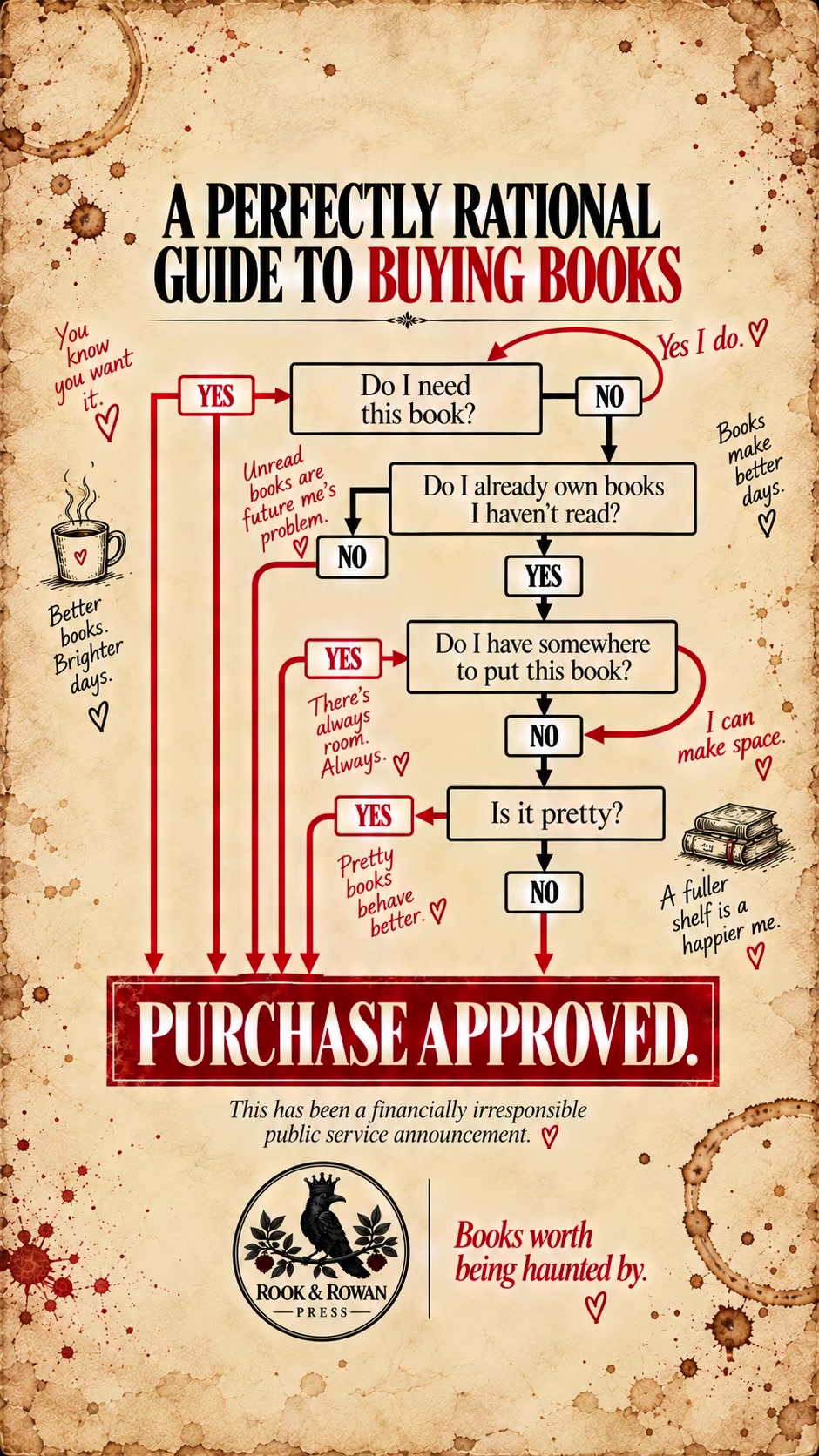@Rook & Rowan Press