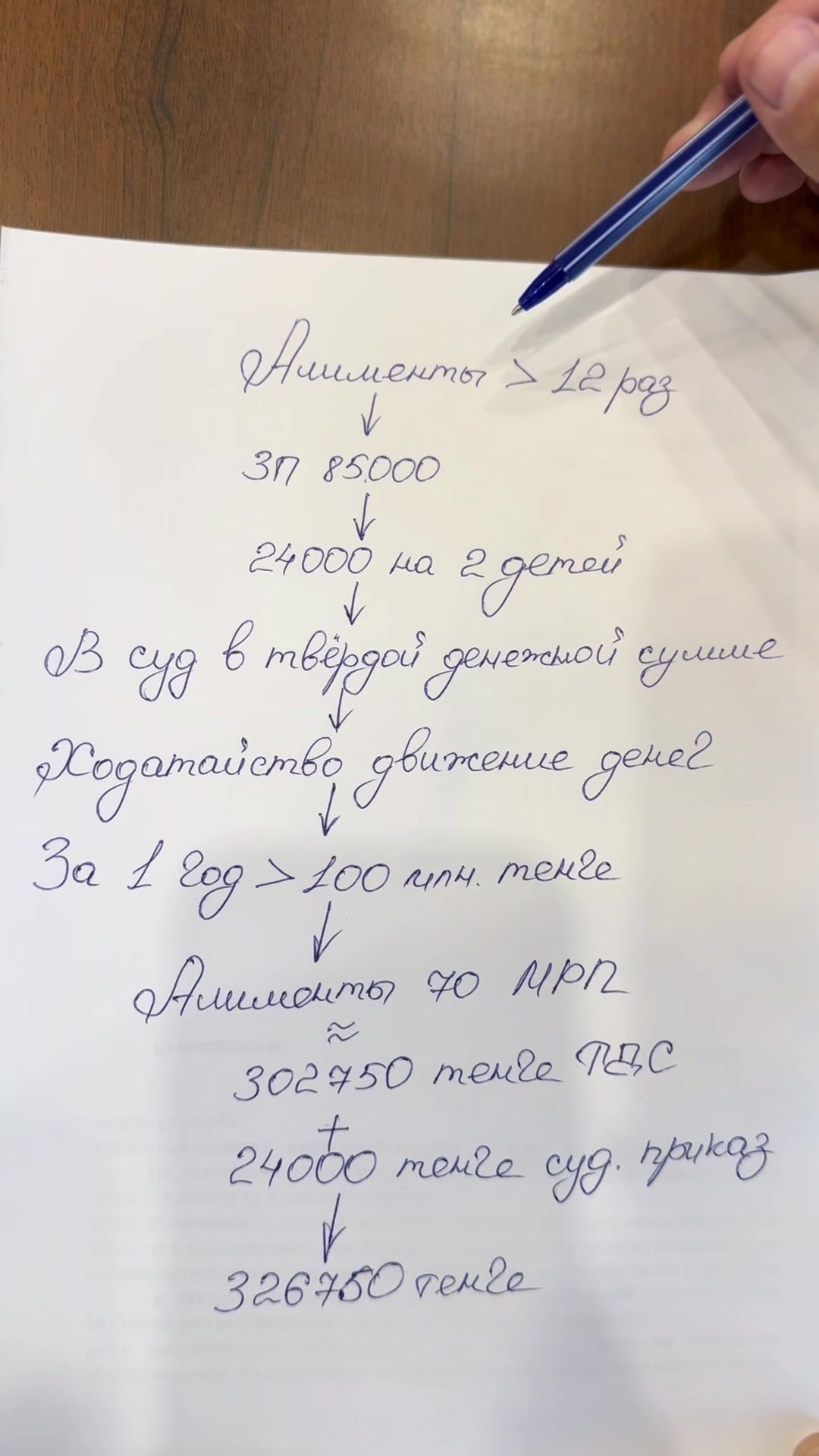 @kairat_advokat