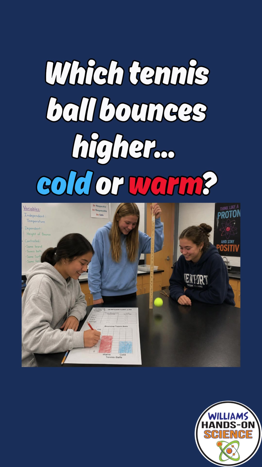 @NGSS STEM Lessons & Activities