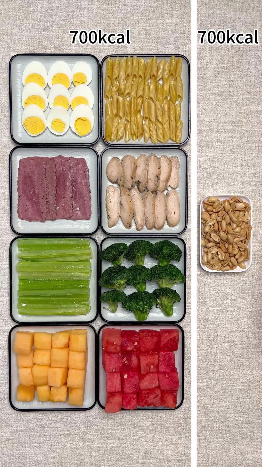 @Cal Scanner - Calorie Counter