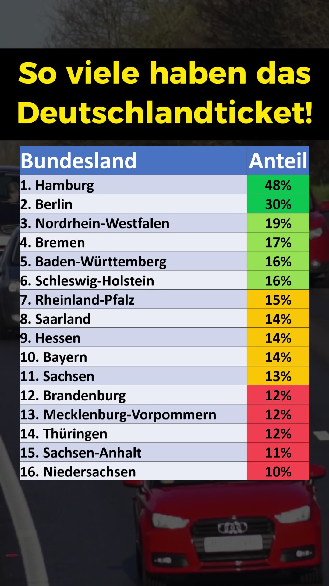 @finanzdenker