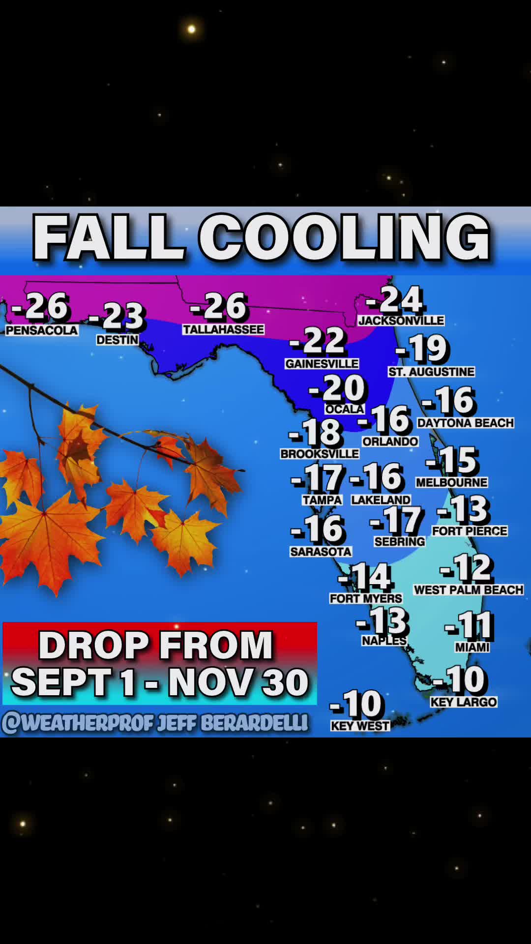 @weatherprofessor