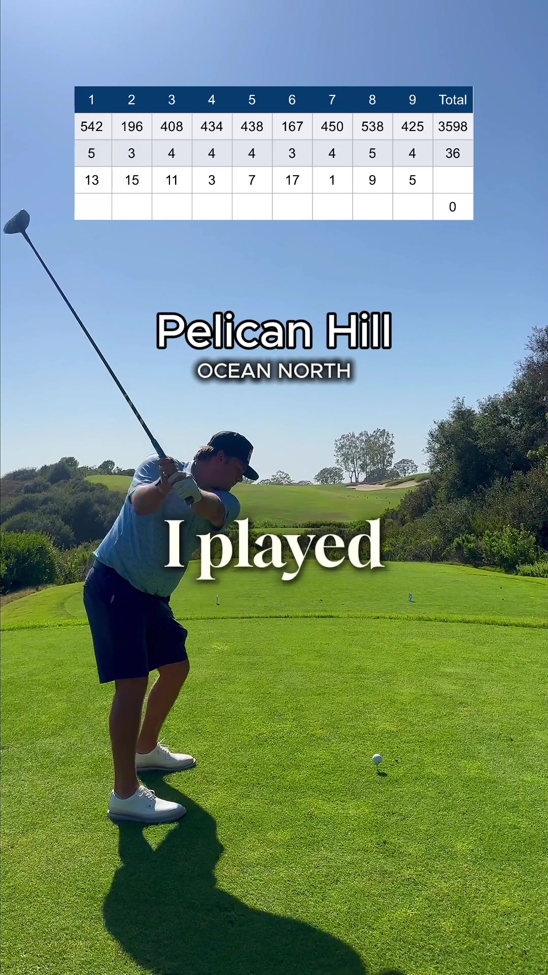@GavGolfs