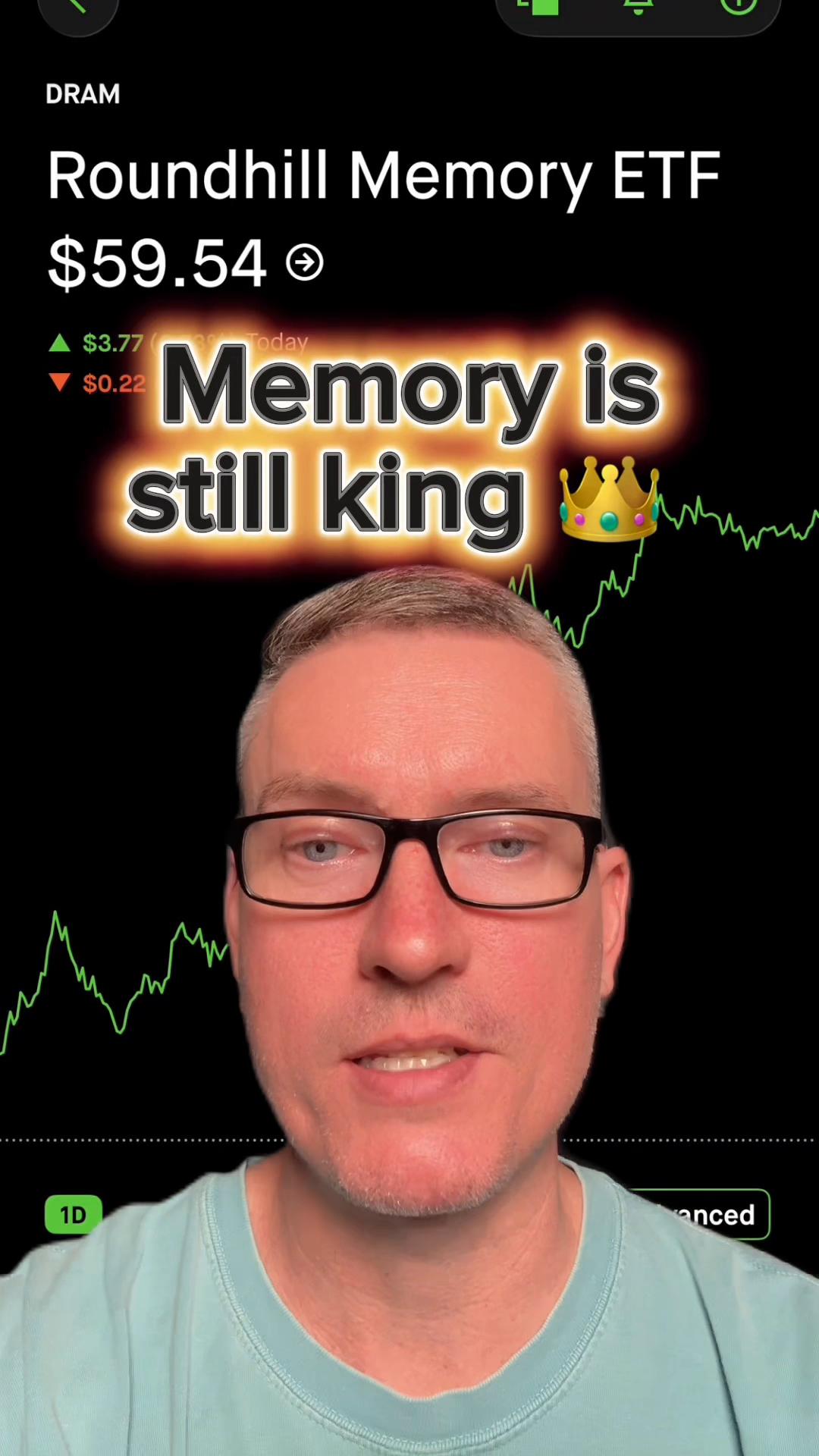 @Scott | Options & Investing