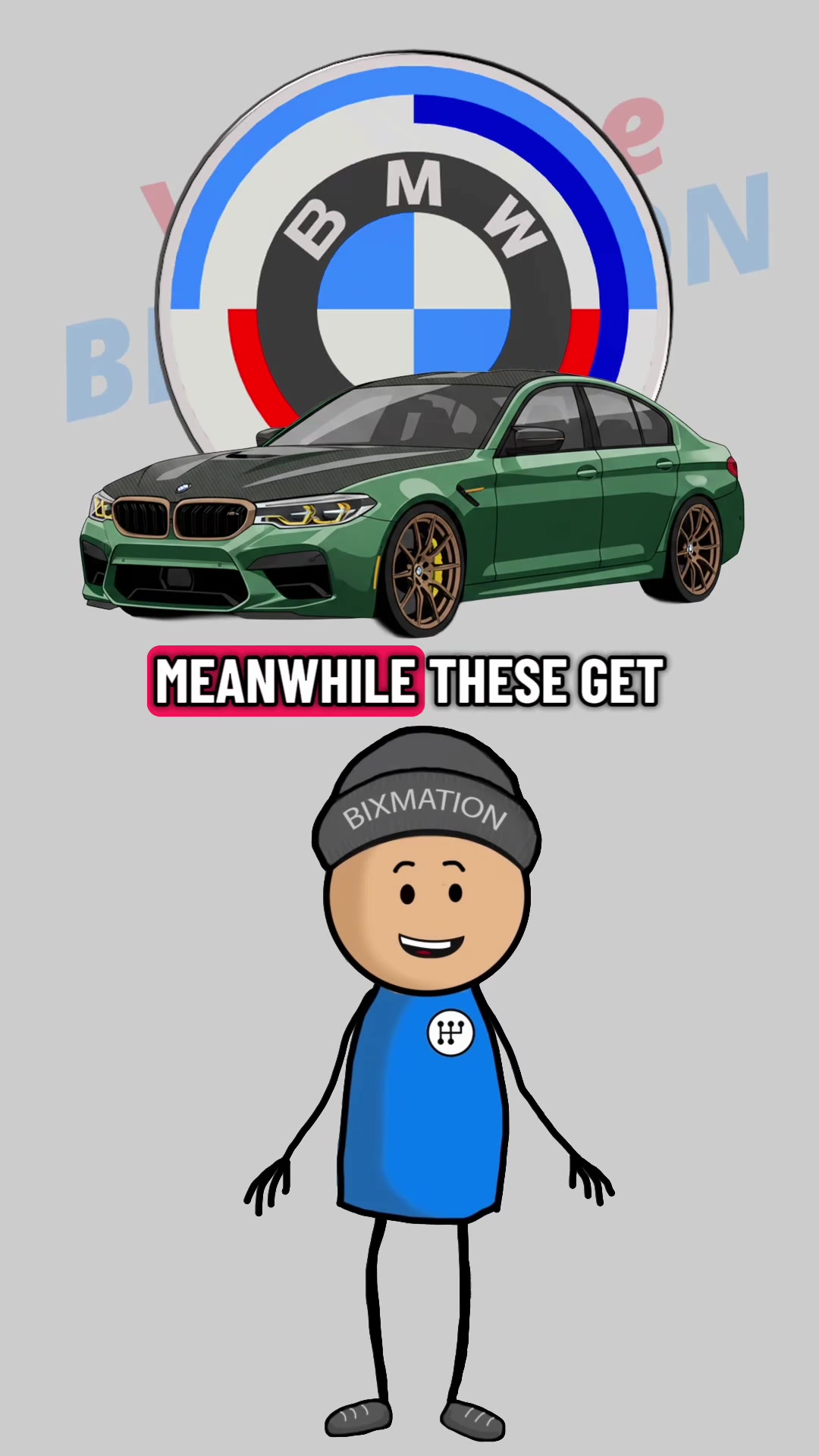 @bixmation
