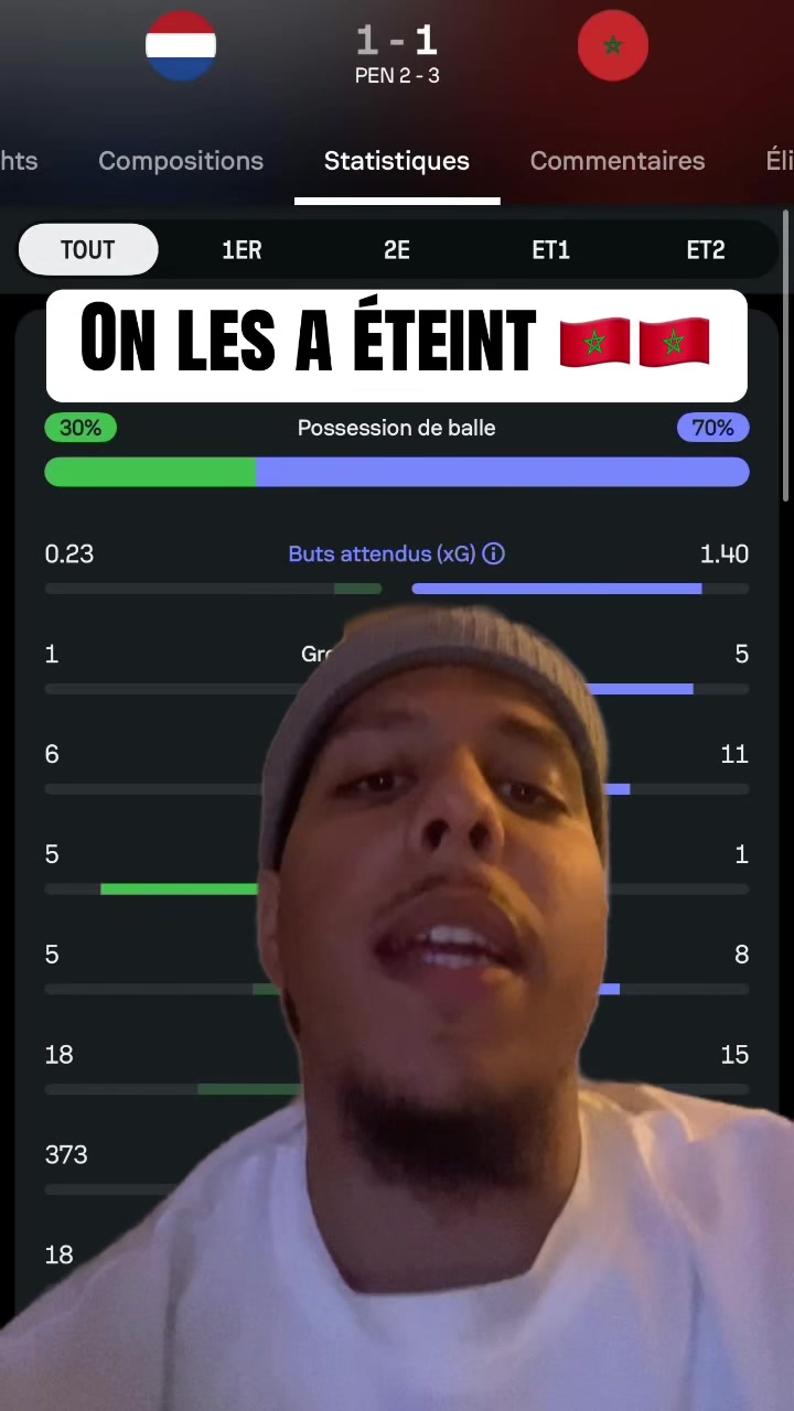 @Gros Bonnet 🦧