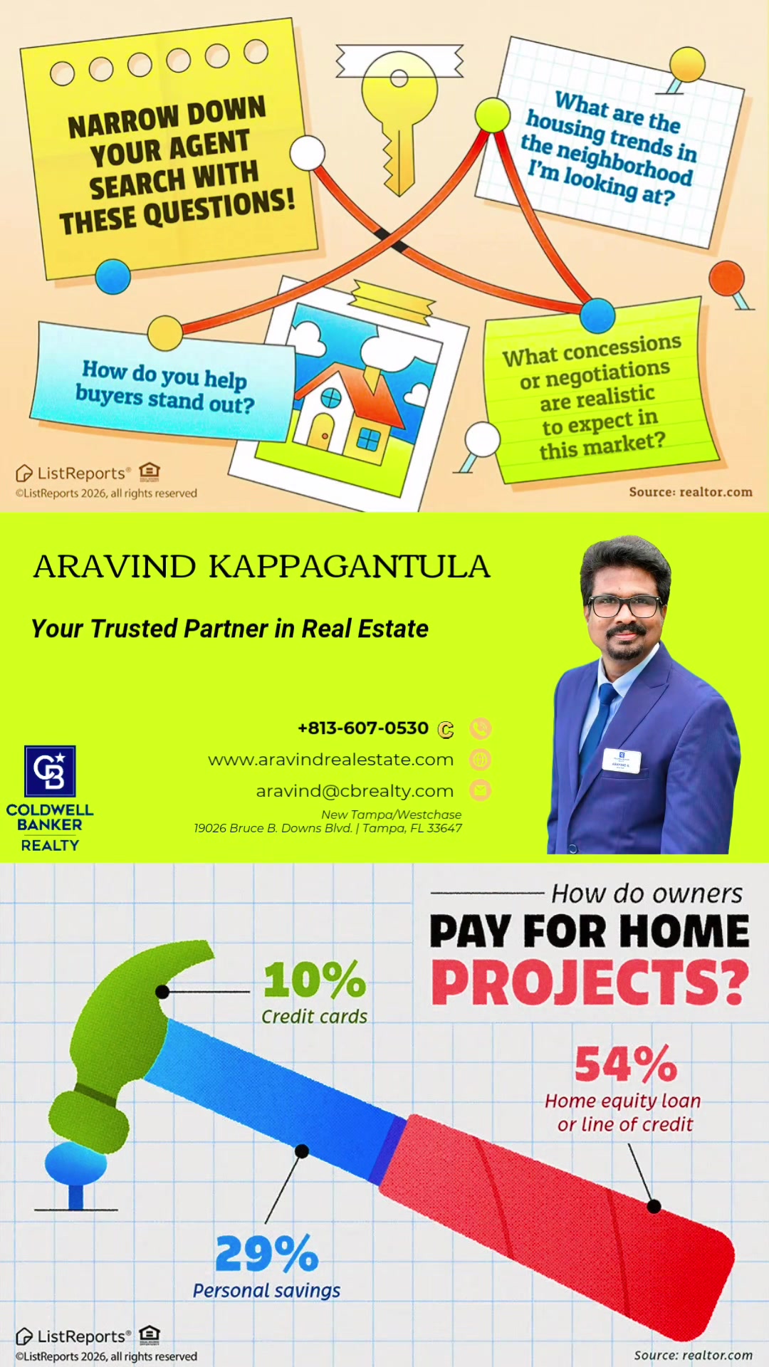 @Aravind