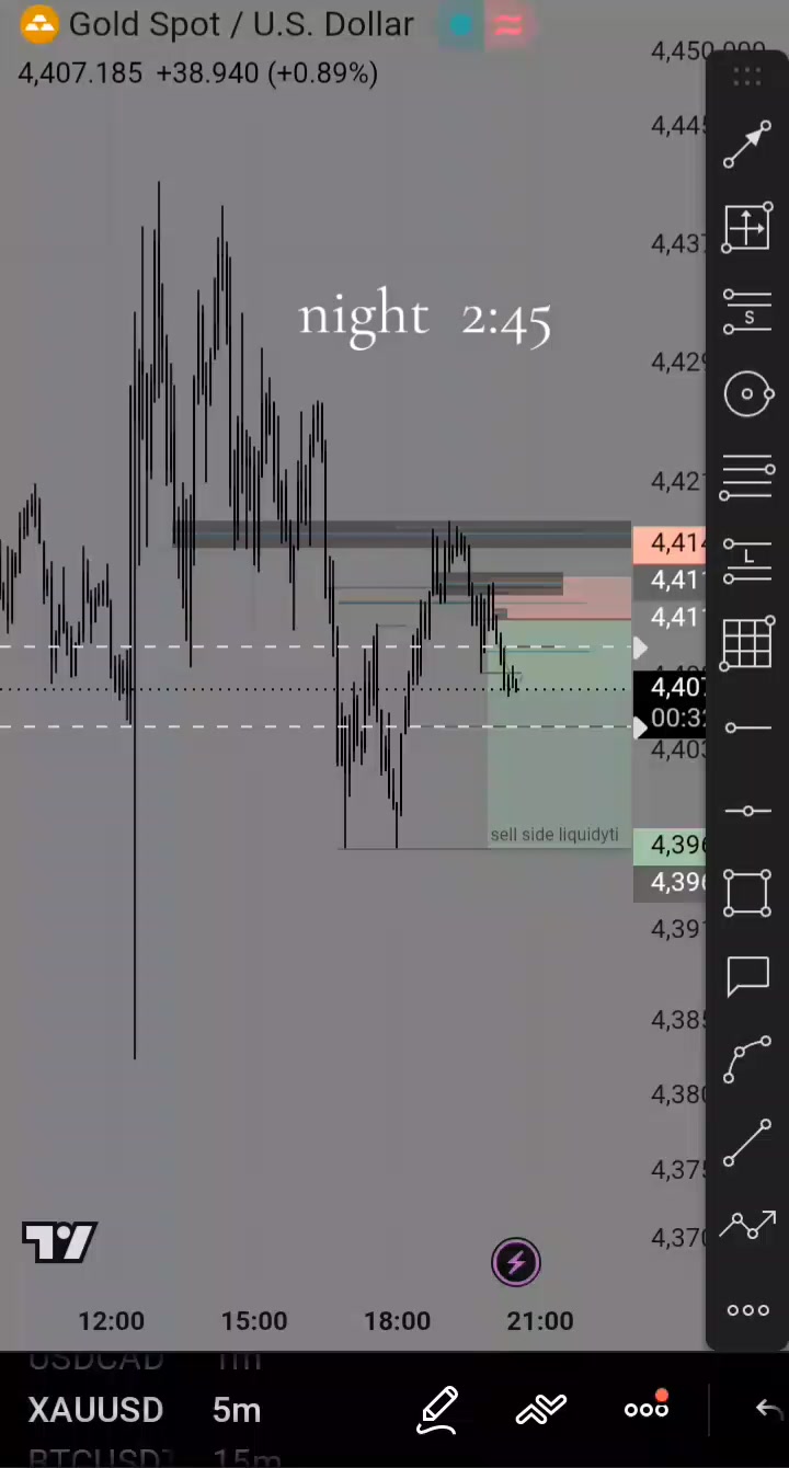 @Ｆｏｒｅｘ Ｉｎｖｅｓｔｏｒ