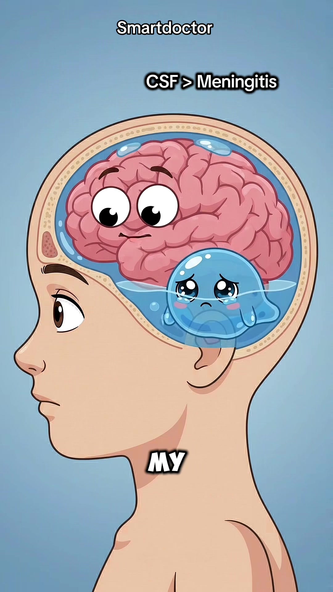 @smartdoctor