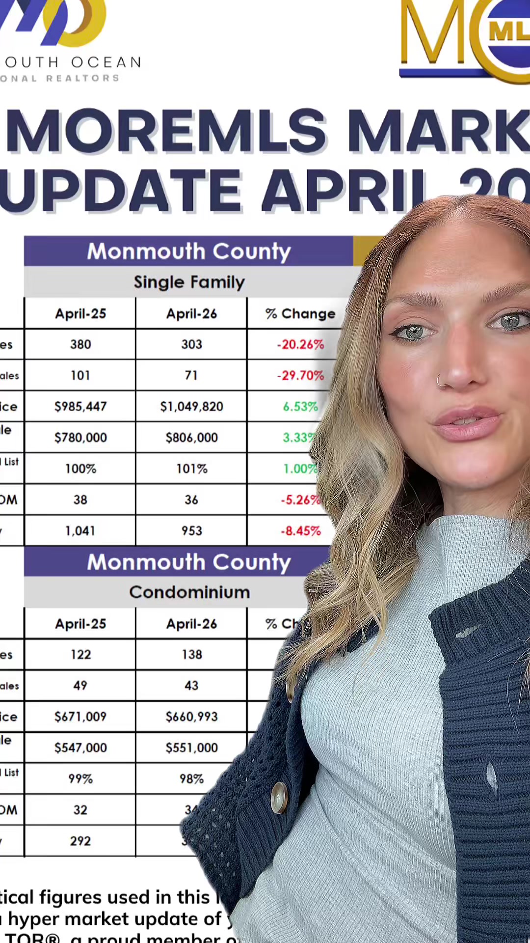 @BFox | NJ Real Estate