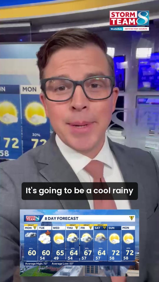 @KCCI News