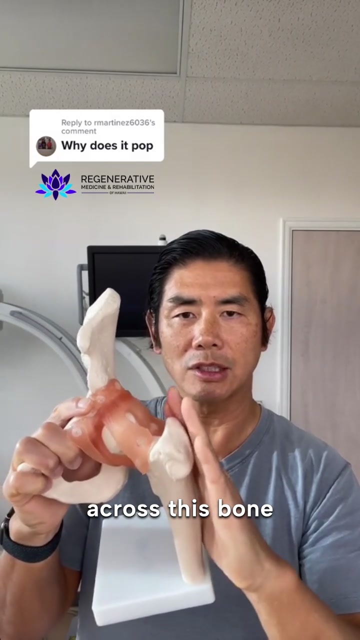 @Dr Dwight | PRP & Cell Therapy