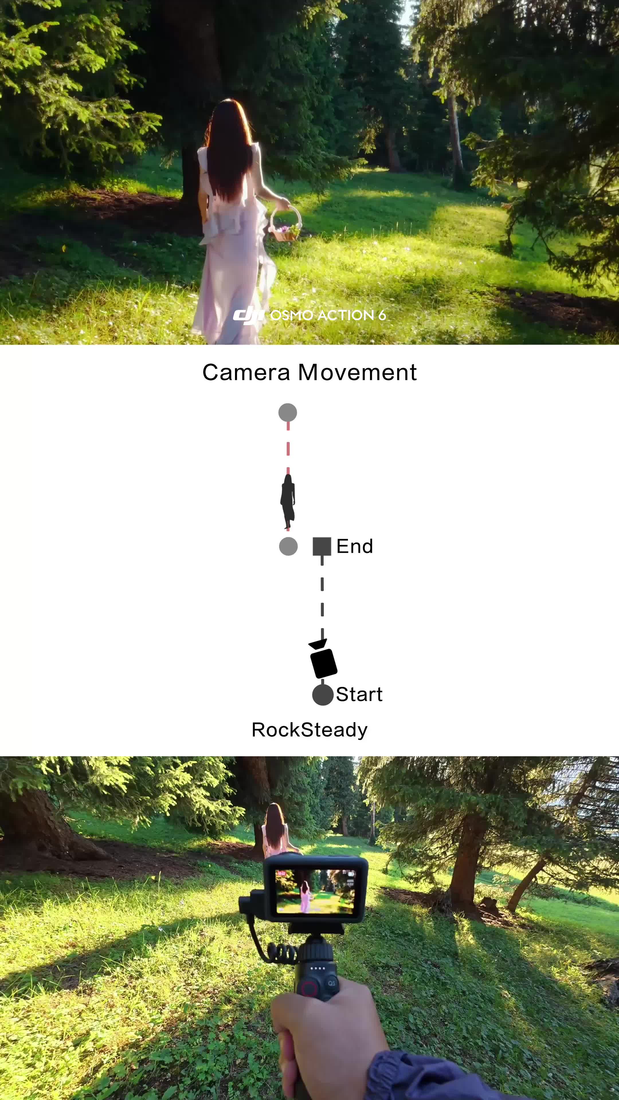@DJI Osmo