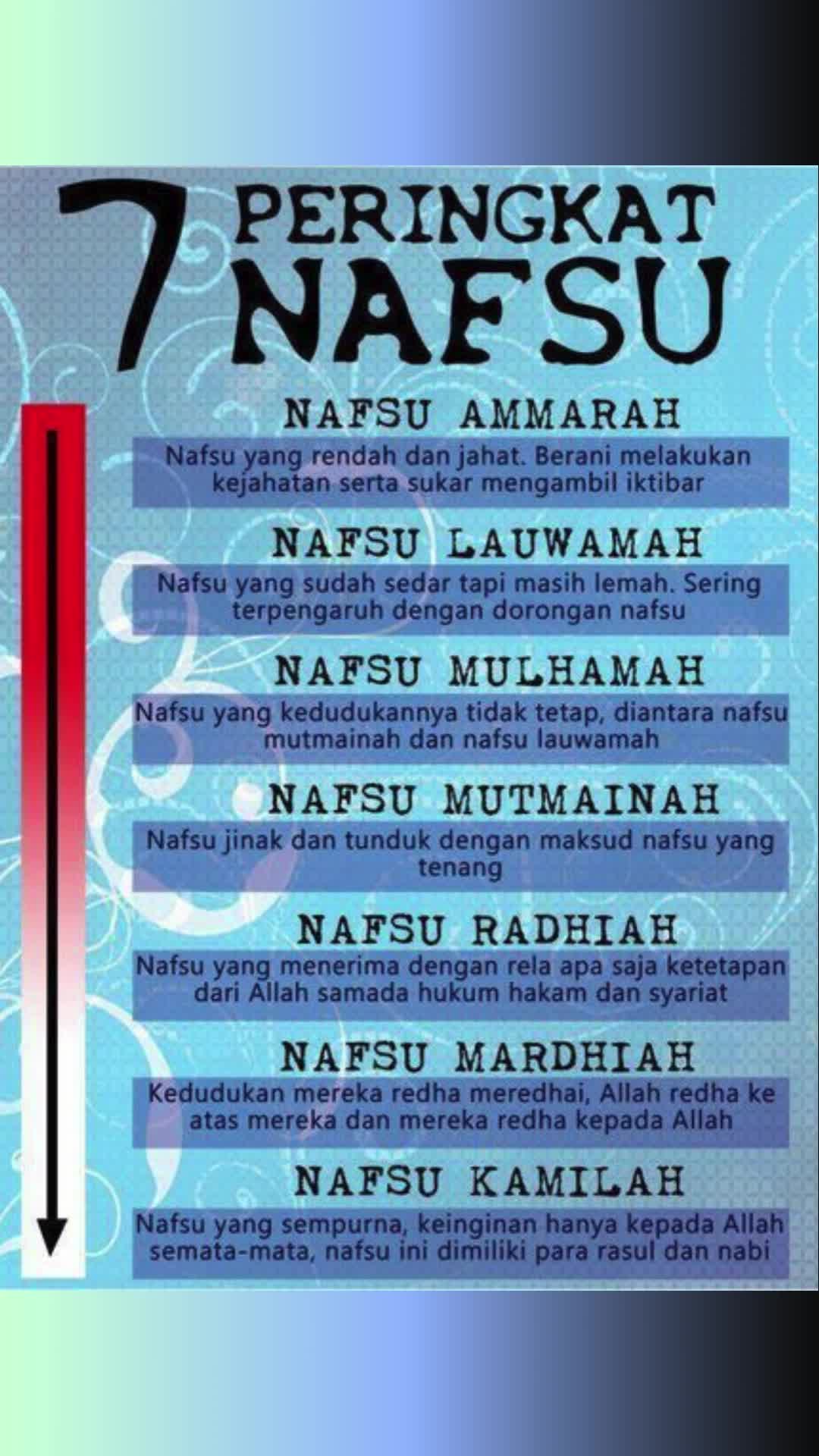 @Dalam Islam