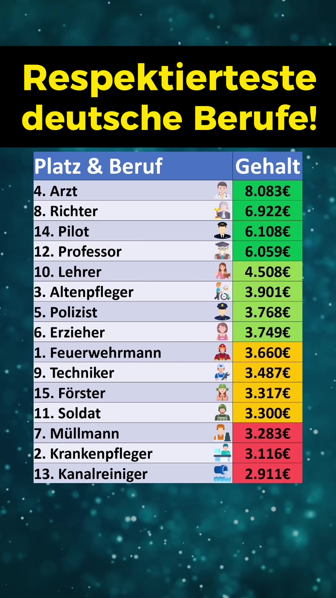 @finanzdenker