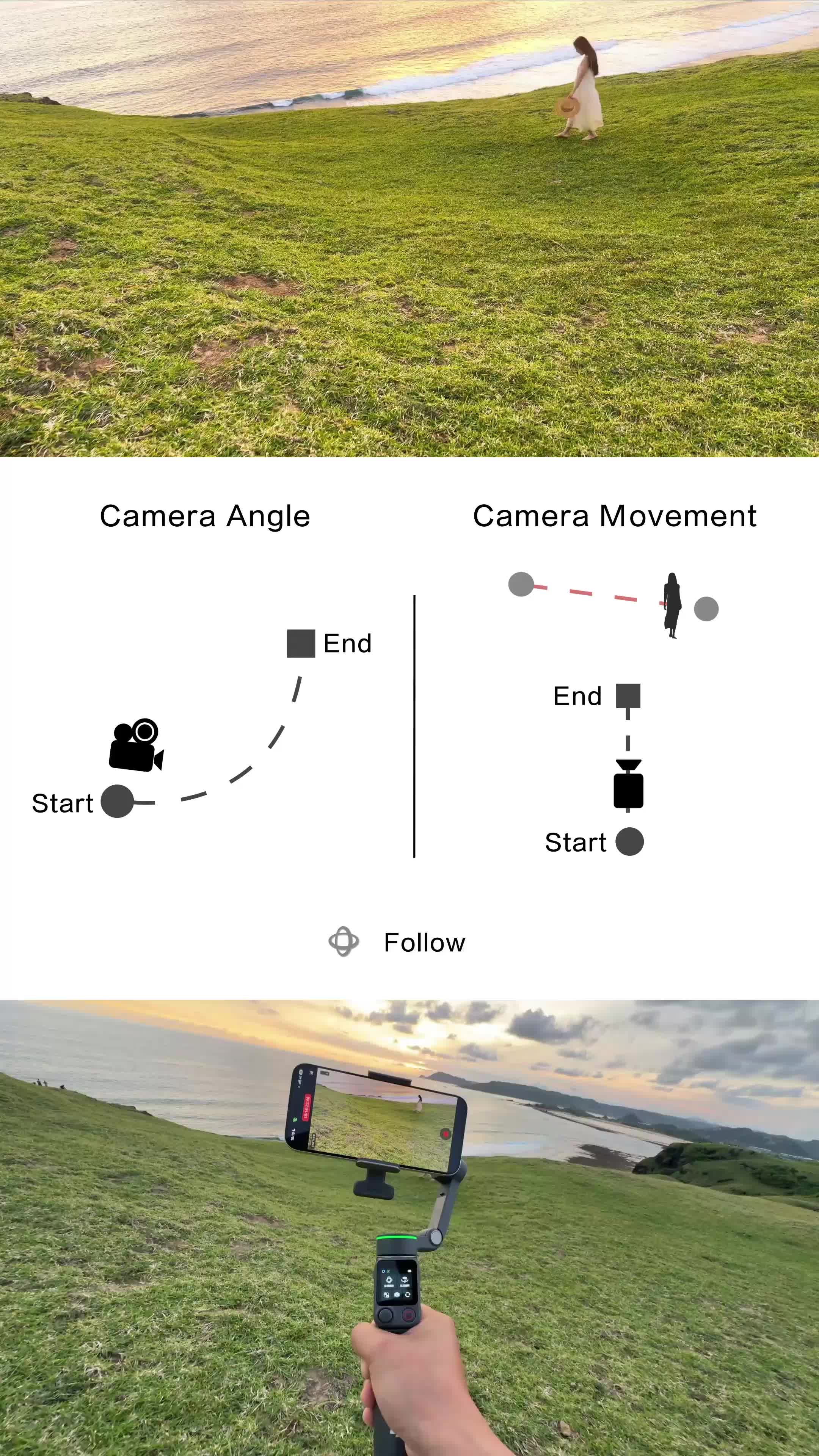 @DJI Osmo