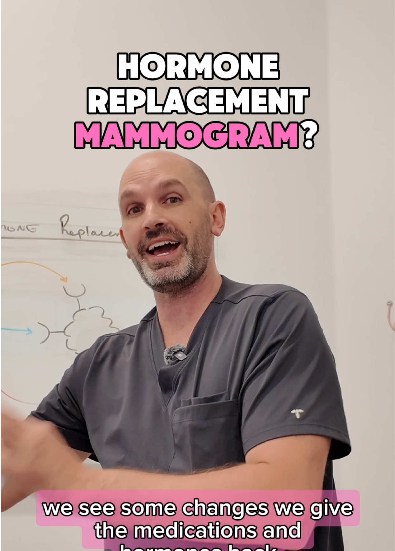 @Dr. Matthew Nykiel