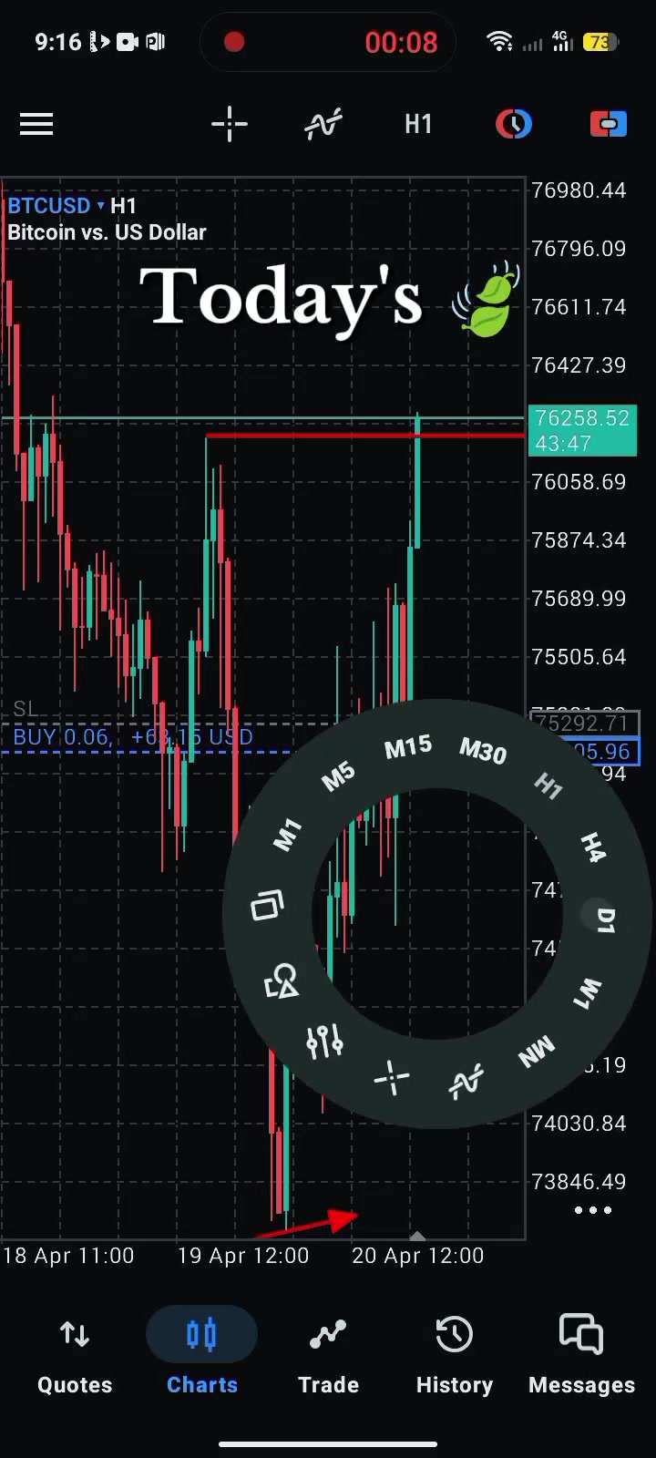 @Crt/Smt Queen✨📉📈 🇰🇪