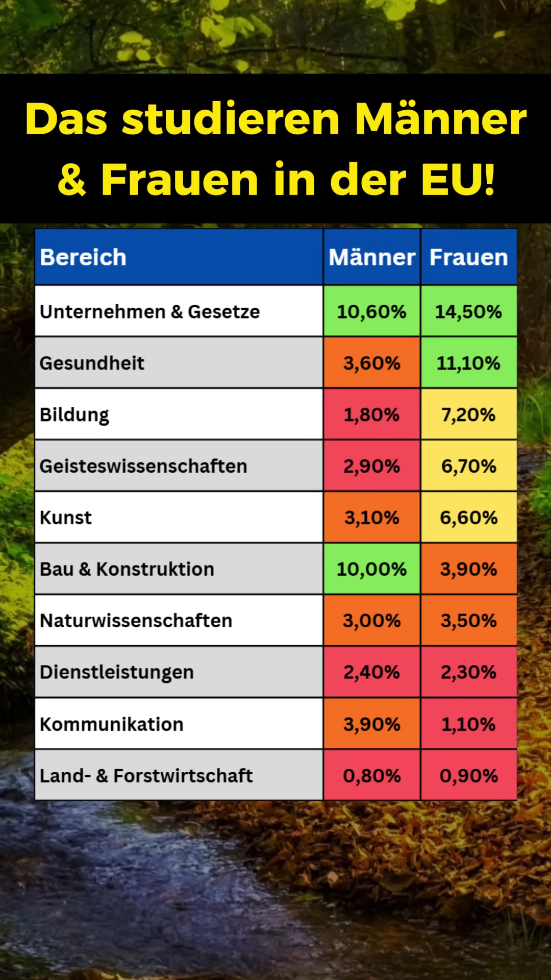 @finanzdenker
