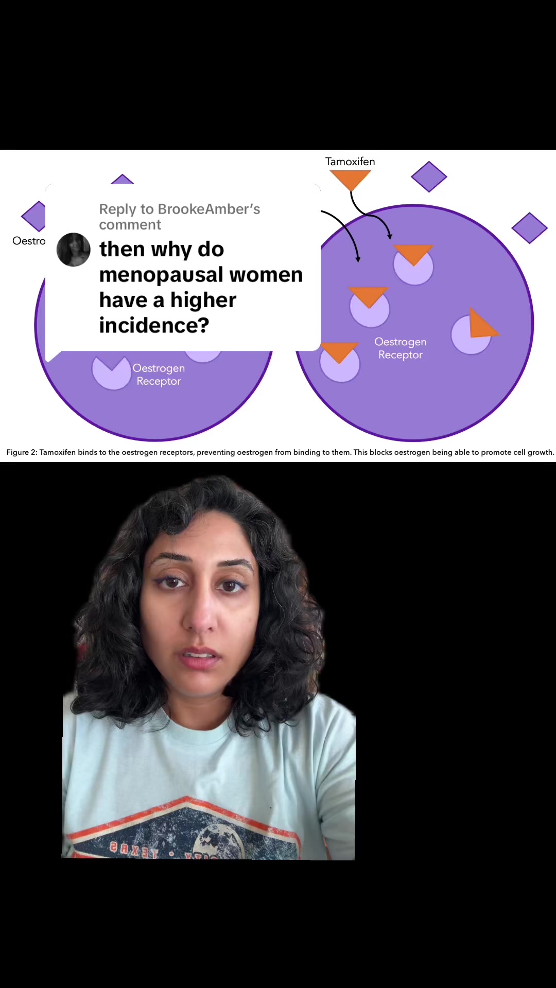 @Dr. Amani Jambhekar