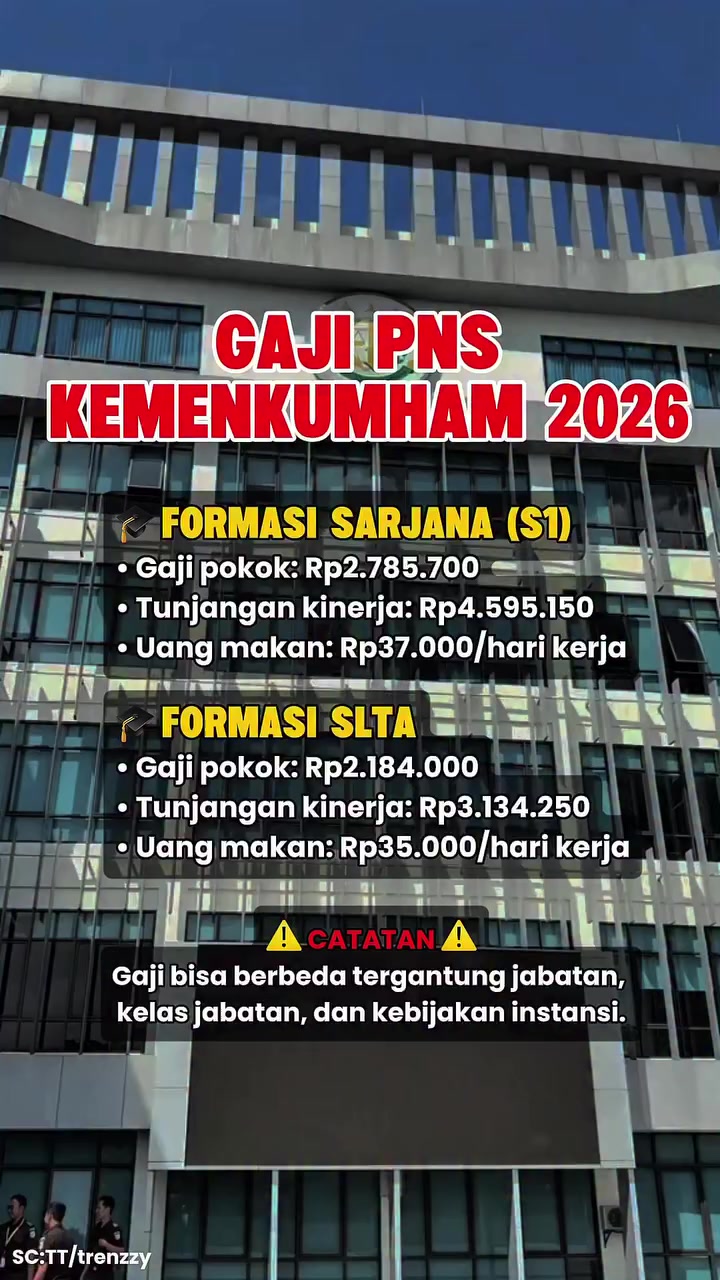 @Info CPNS PPPK Terkini
