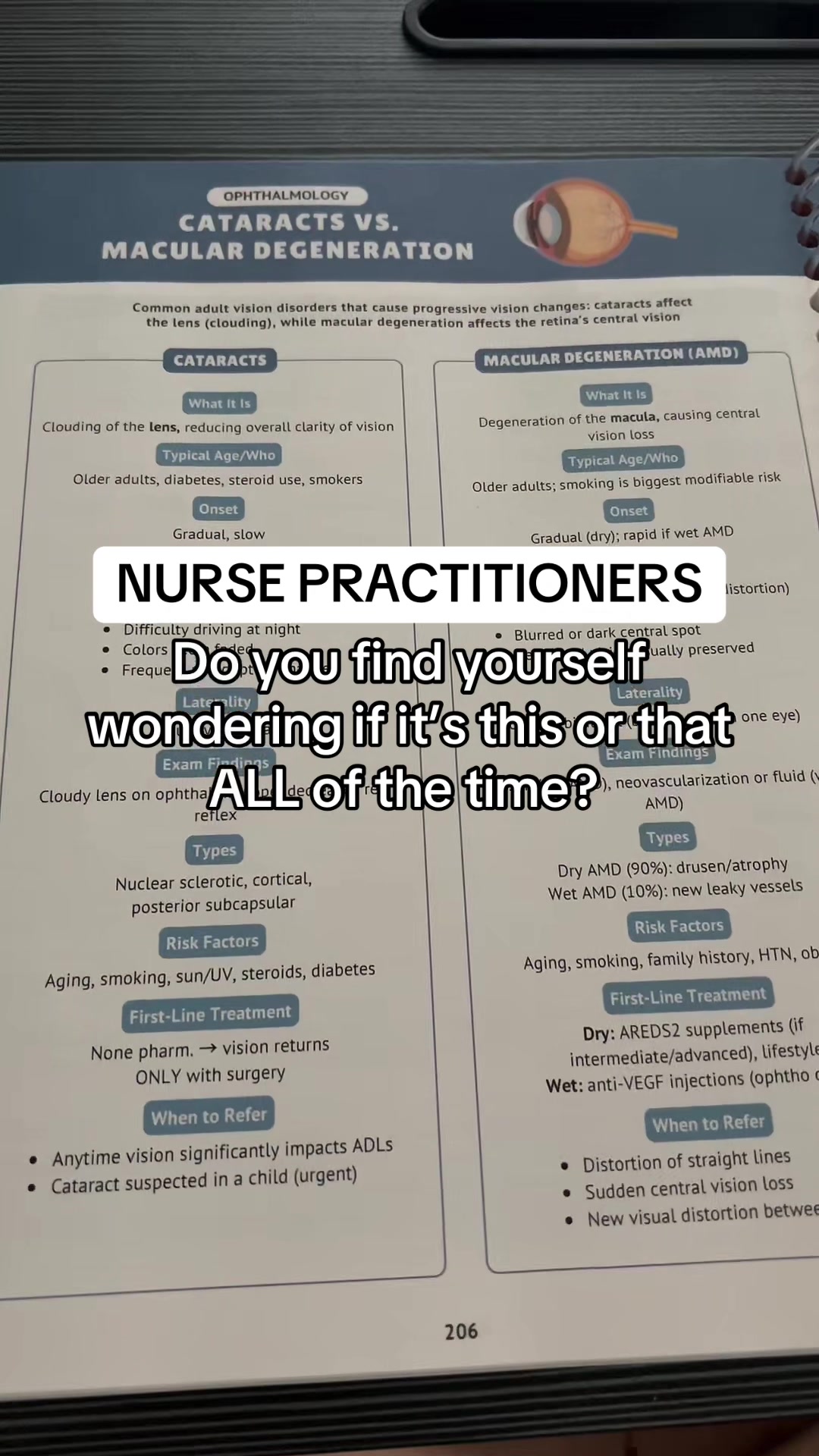 @Smart Edition Nursing