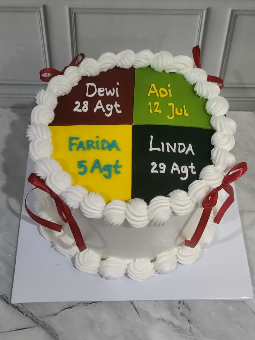@Ester Kitchen Cake