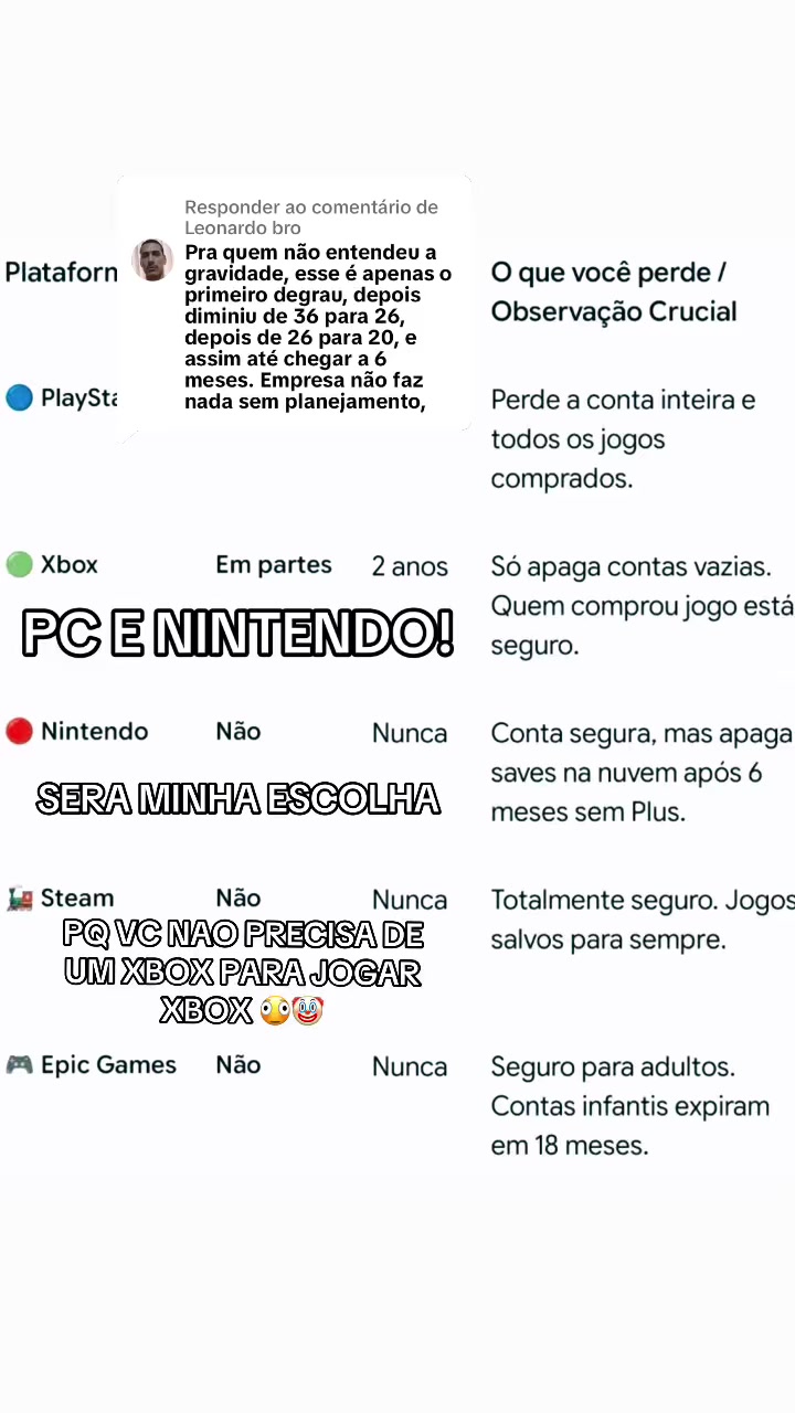 @AlanClebergames5