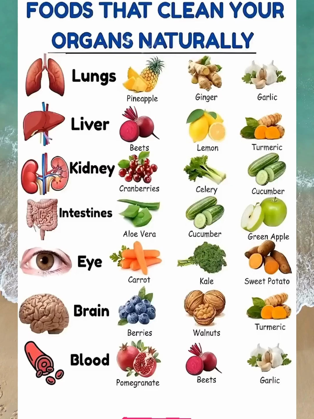 @beIN Healthly