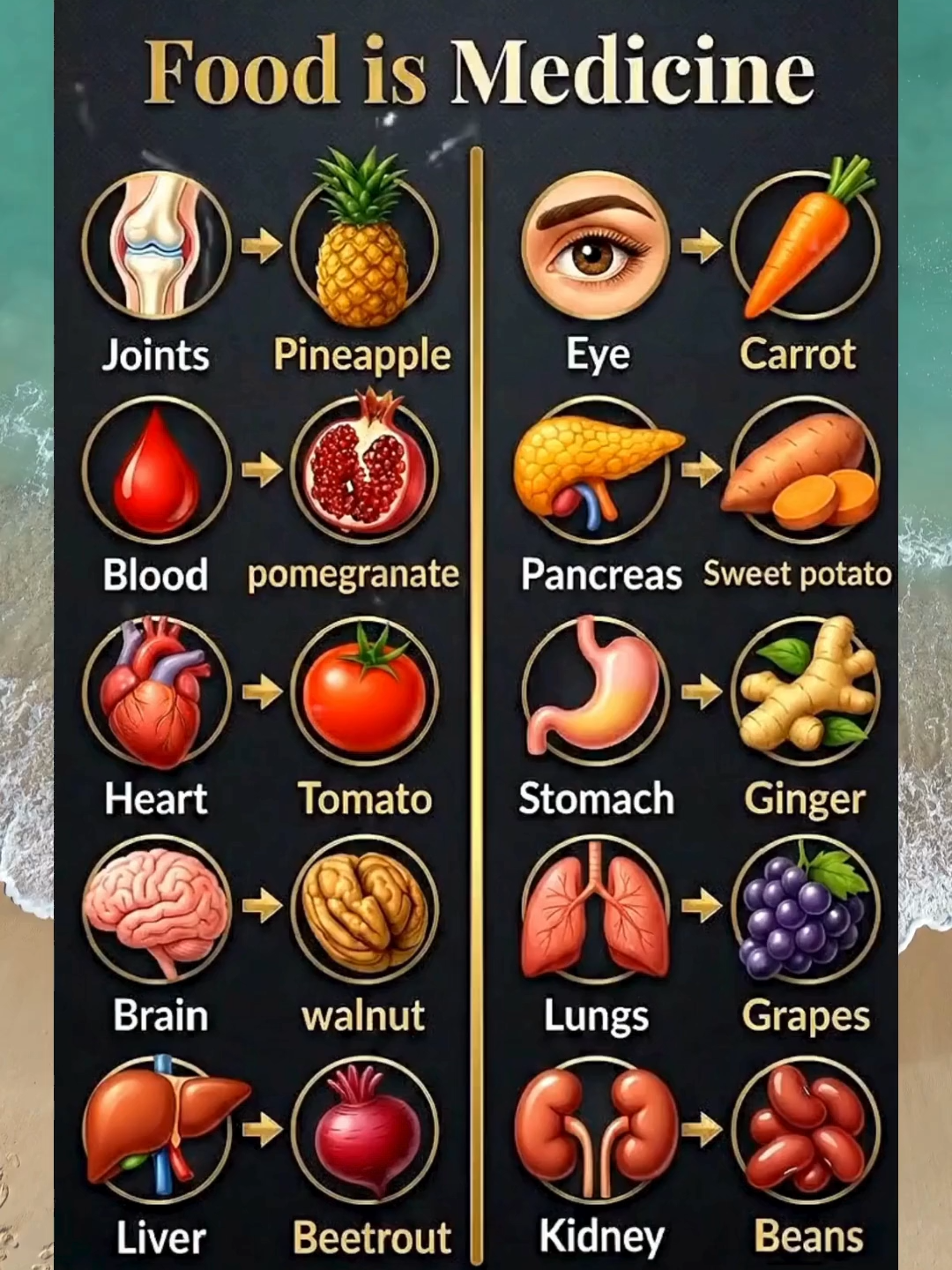 @beIN Healthly