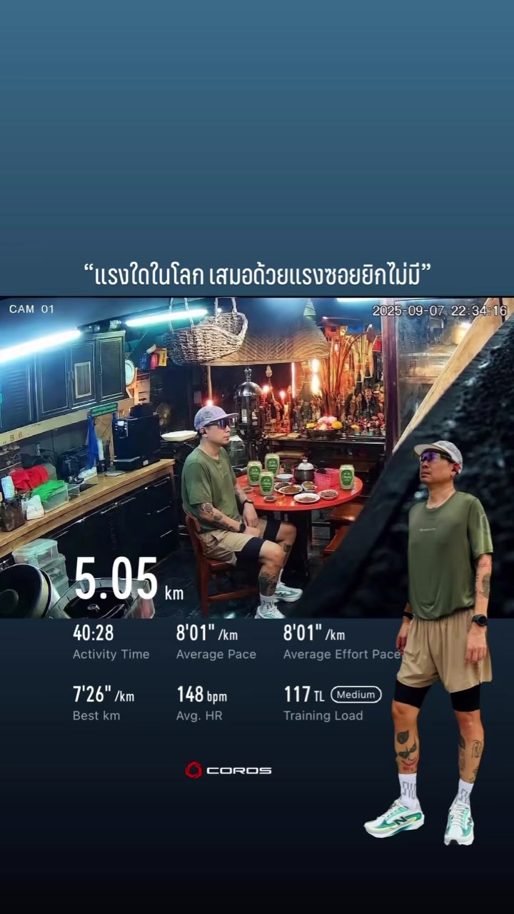 @tonwarit29